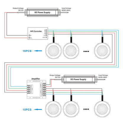 Pool and Spa RGB/RGBW Color Changing 12V Stainless Steel Low Voltage Light IP68
