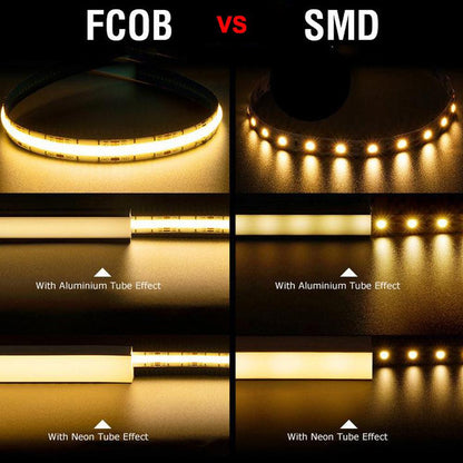 16ft/32ft/82ft Dotless Single Color Linear 8mm 3.4W/ft / 4.5W/ft 10mm LED Strip Lights Low Voltage FCOB DC24V Tape Light